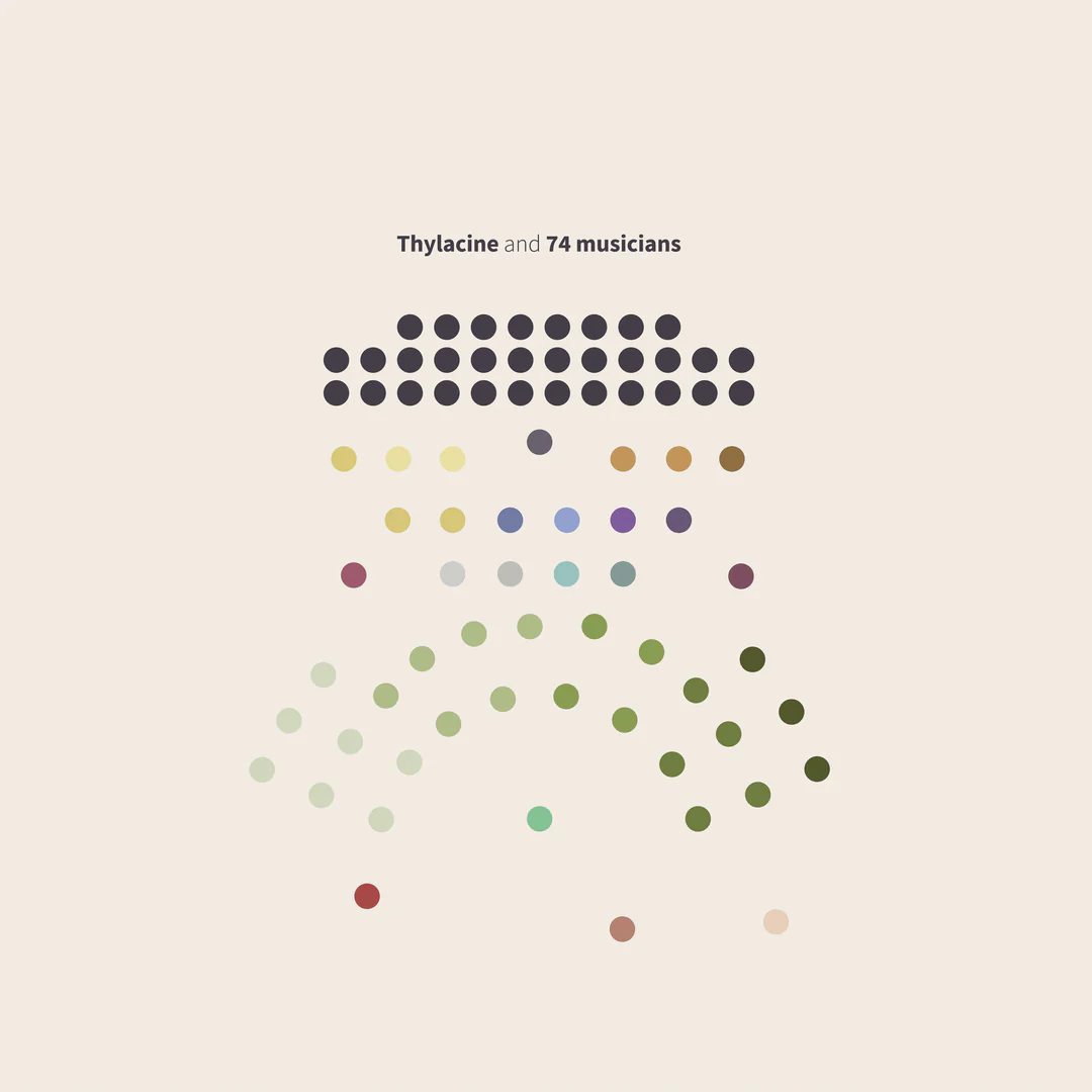 Thylacine and 74 Musicians 2 LP´s